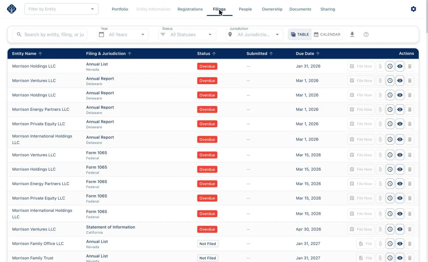 Equipath’s filings view in table mode, listing each entity’s filings with jurisdiction, status and due date